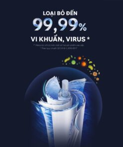 Máy Lọc Nước Tân Á Đại Thành RO Plus 07 Lõi
